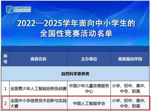 每日大赛网站在线入口,探索无限创意的在线竞技乐园